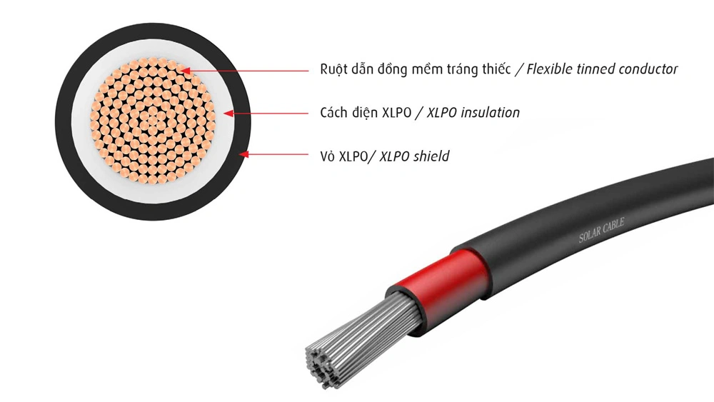 Cáp-điện-DC-là-gì-Cấu-tạo-và-vai-trò-trong-hệ-thống-điện-mặt-trời