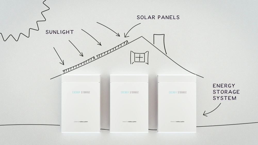 Giá-bộ-lưu-trữ-điện-năng-lượng-mặt-trời