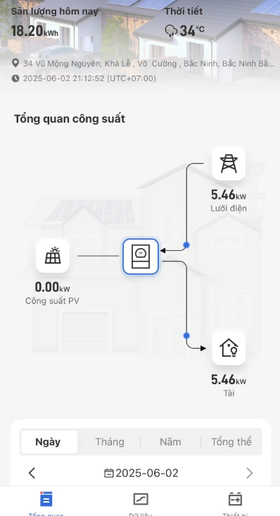 Người-dùng-có-thể-theo-dõi-điện-năng-tiêu-thụ-thông-qua-ứng-dụng-điện-thoại-sau-khi-lắp-hệ-thống-điện-mặt-trời