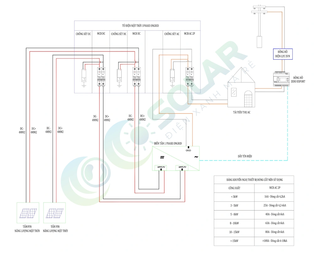 Sơ-đồ-đấu-nối-điện-mặt-trời-3-pha