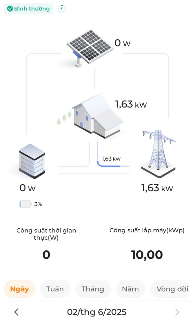 Theo-dõi-mọi-chỉ-số-thông-qua-app